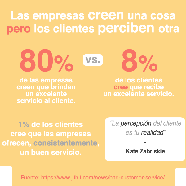 EmpresasCreen