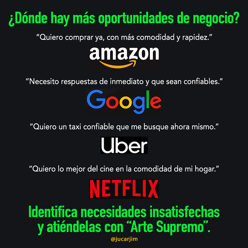 ¿Dónde Hay Más Oportunidades De Negocio?