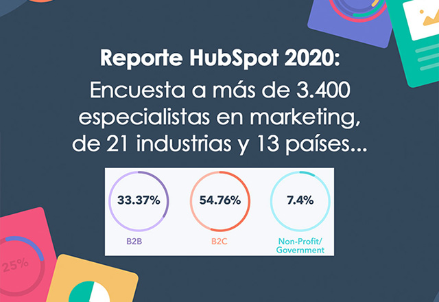 Retos Para La Gerencia Del Marketing Digital En Tiempos De Cambios